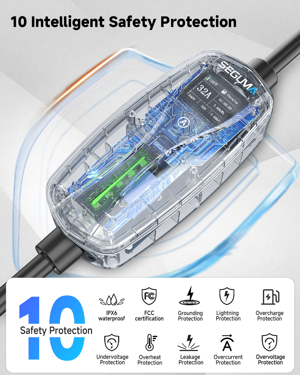 1 SEGUMA - NACS 10-32A AC ev charger 7.6KW ( 7.6 meters ) EV-ACS3202T NEMA 14-50 ( 🇺🇸 TESLA-სთვის )