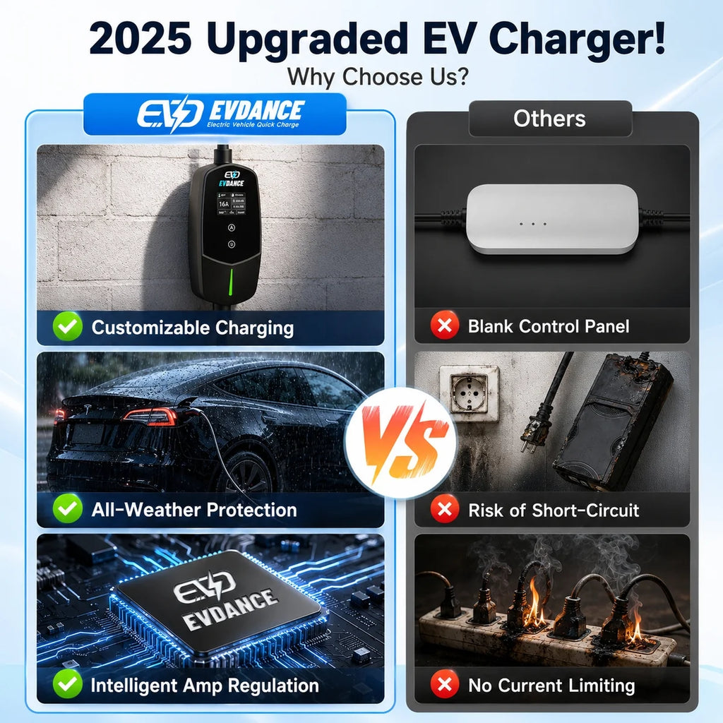 1 EVDANCE - TESLA NACS Portable EV charger EV-ACS1603U 6-16A / 3.5KW ( 🇺🇸 TESLA-სთვის )