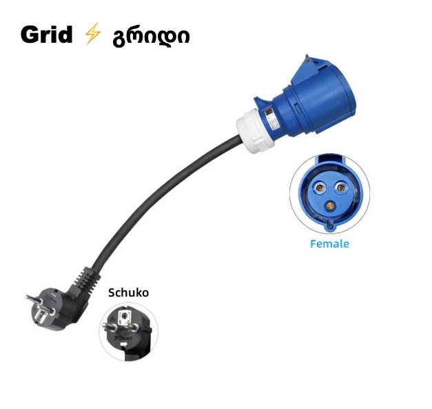 9 Goodlink - BLUE CEE to EU SCHUKO Cable 16A ( პორტატული დამტენისათვის )