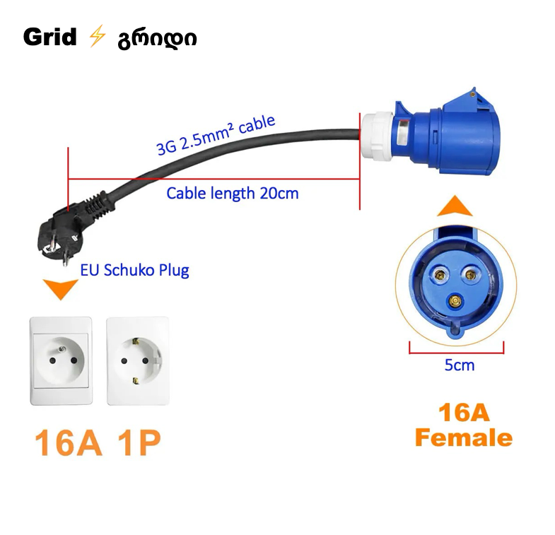 9 Goodlink - BLUE CEE to EU SCHUKO Cable 16A ( პორტატული დამტენისათვის )